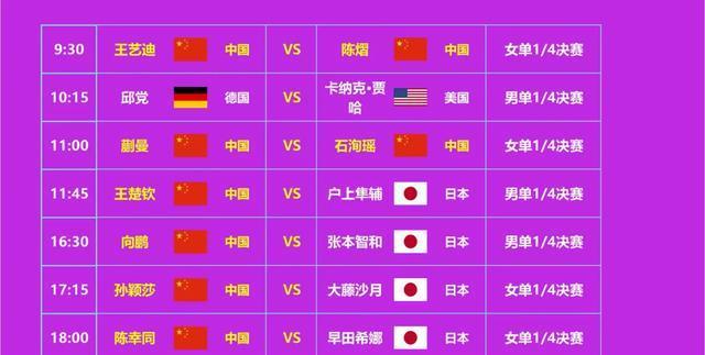 国乒女队包, 向鹏对阵张