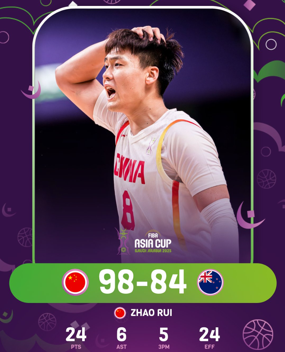 新西兰男篮, pkm, ue