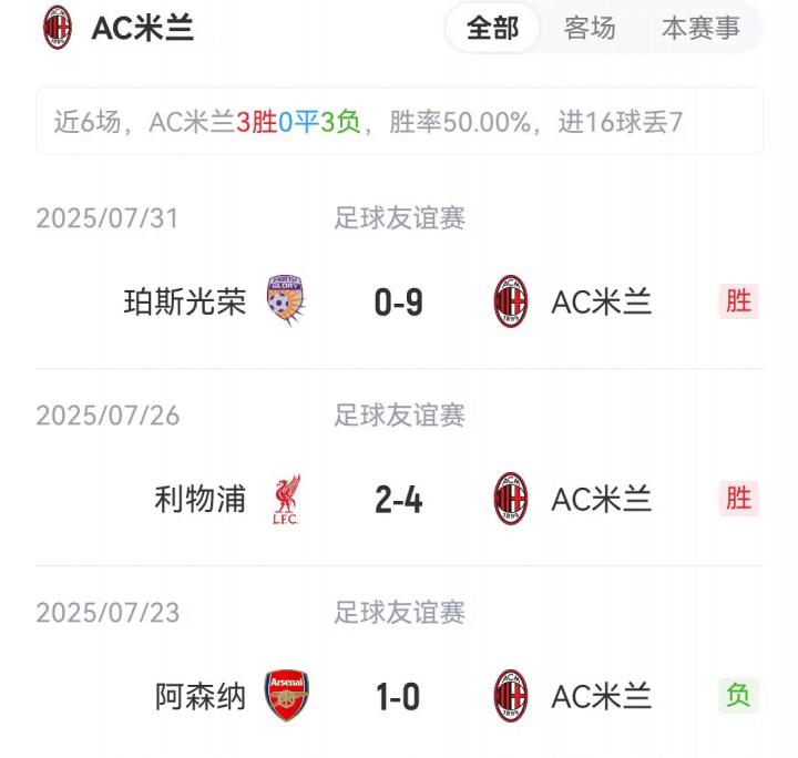 托里亚尼, ws, 利兹联上赛