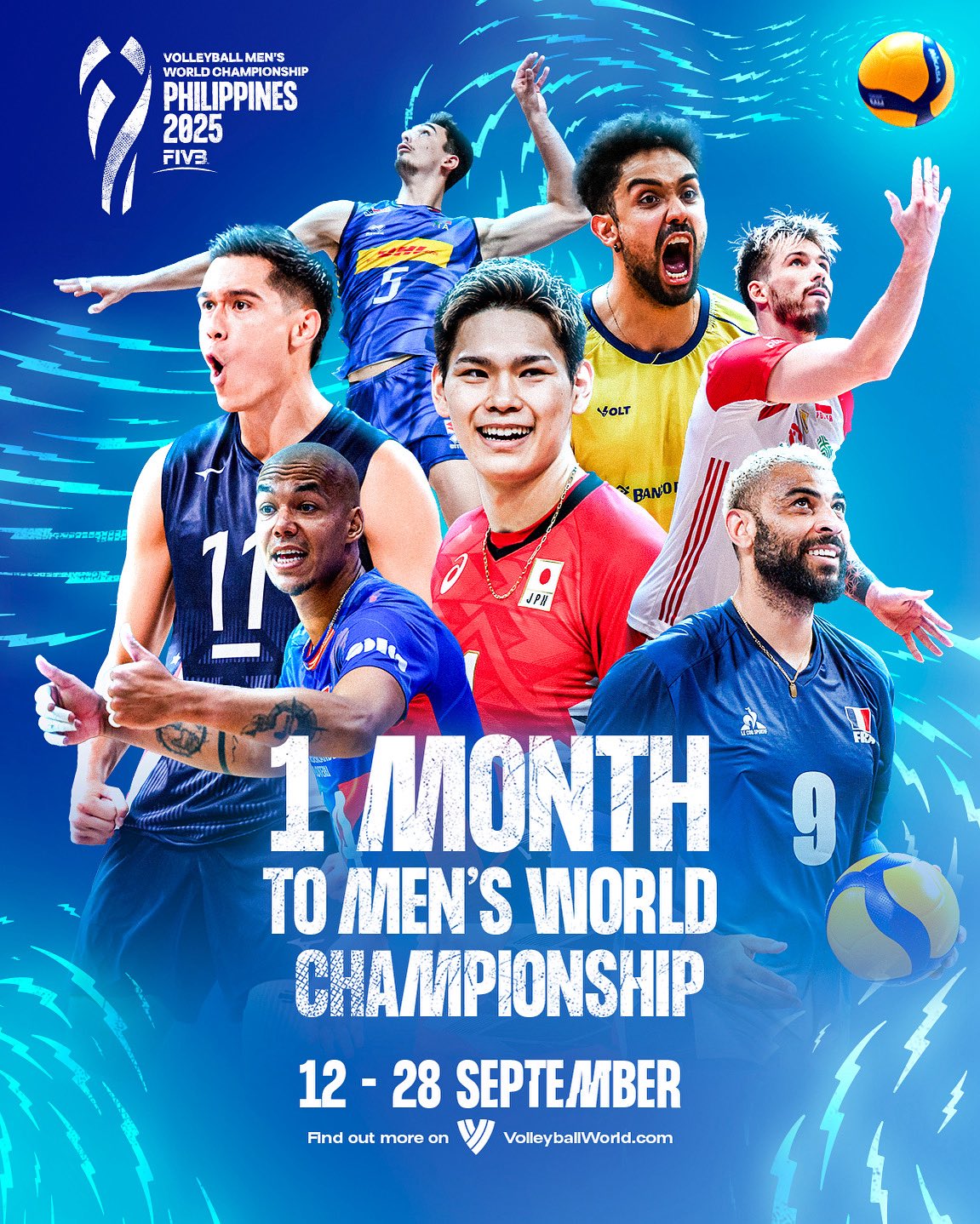 量充满期待, 强手环伺中