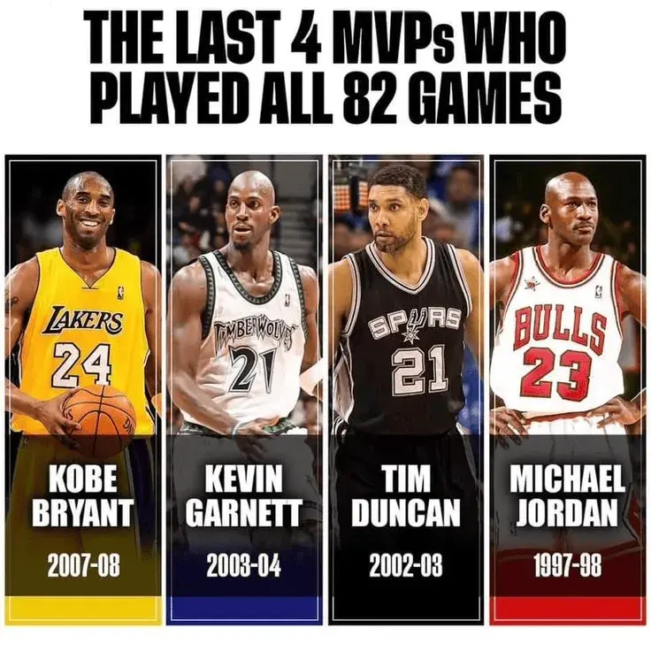 div, 一共只出战, img