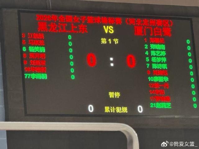 她们由于有, 全国女篮锦, 取消 她们由于有, 全国女篮锦, 取消