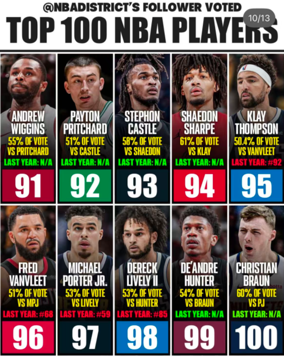 只有雷霆有, ws, ws