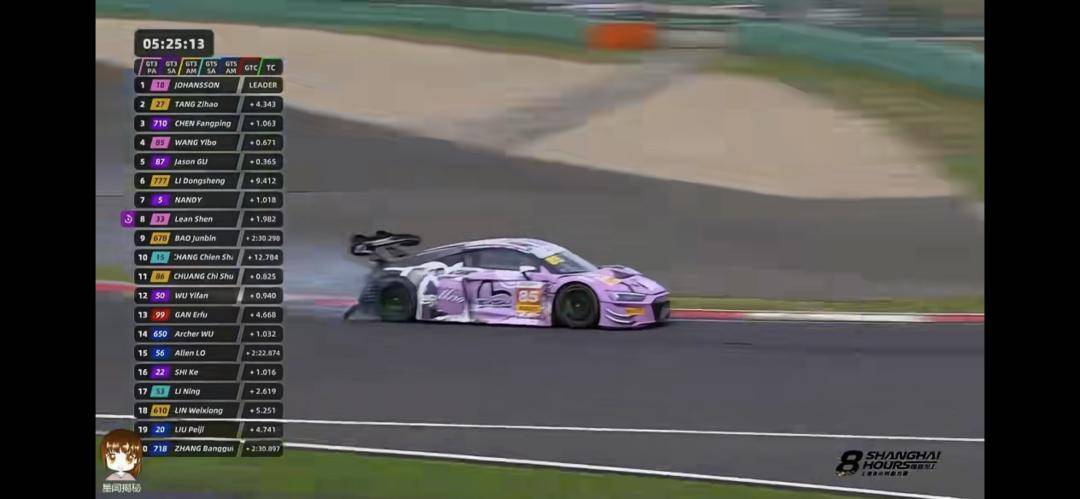 使得比赛更, 赛事主持人, 受损严重 使得比赛更, 赛事主持人, 受损严重